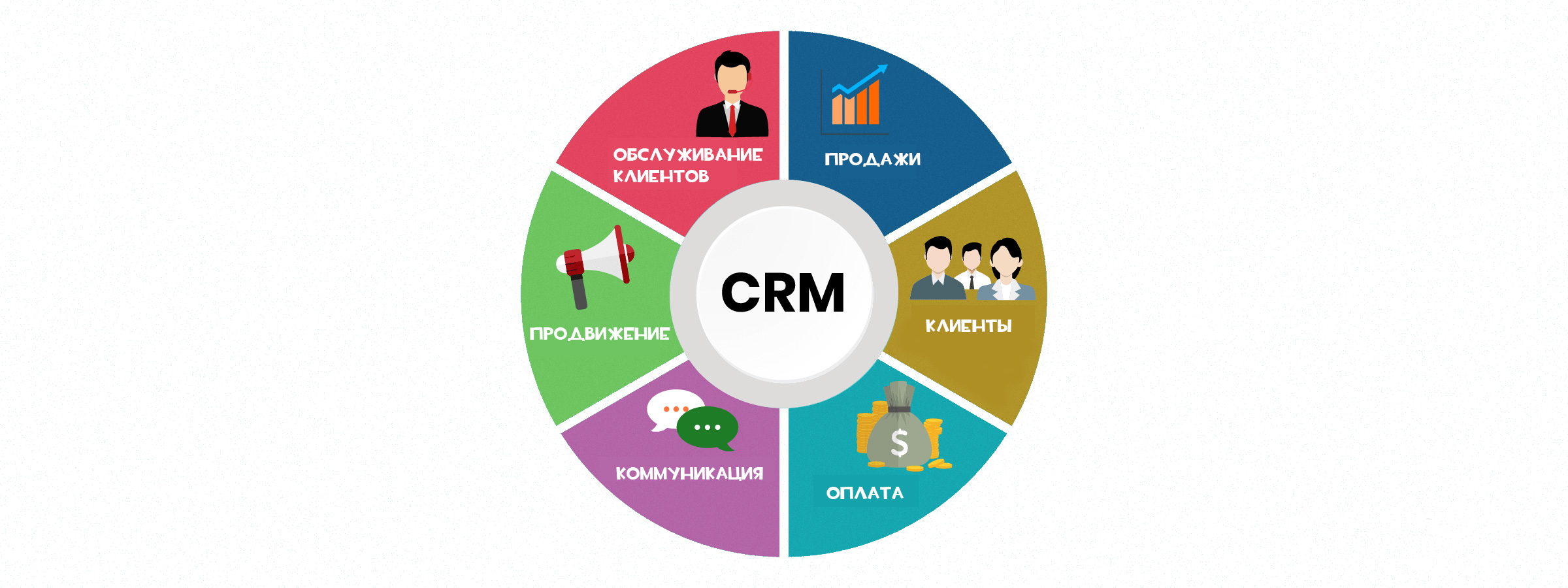 5 причин перейти с бумажного блокнота на CRM — личный опыт мастера